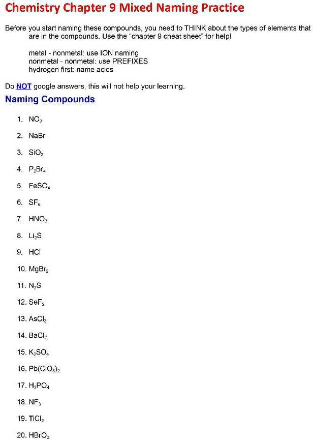 chemistry naming worksheet