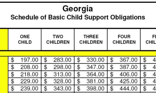 child support worksheet ga