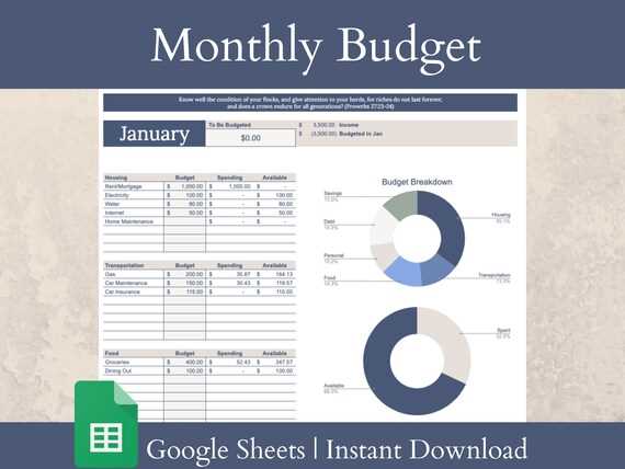 christian financial budget worksheet