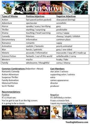 cinema vocabulary worksheet