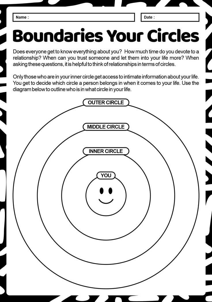circle of support worksheet