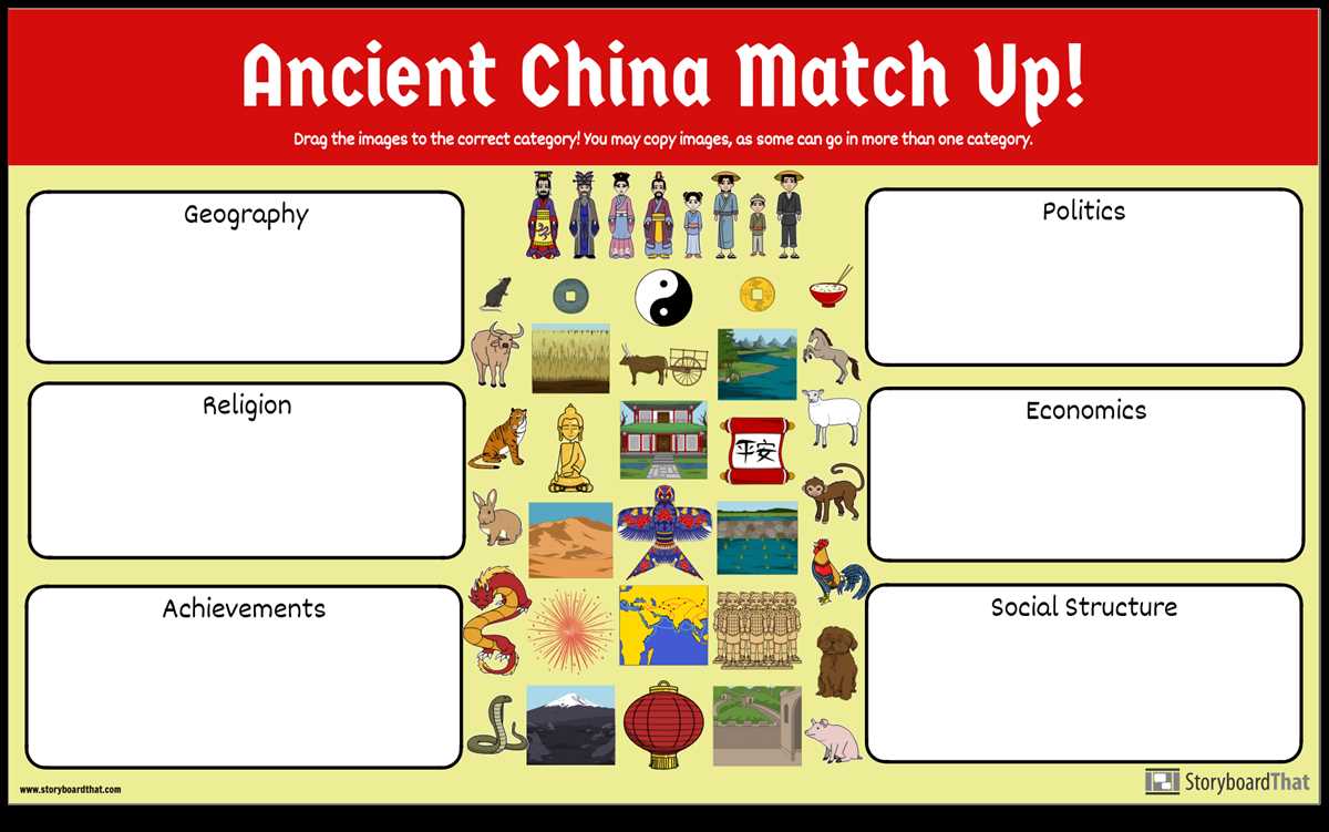 classical china worksheet