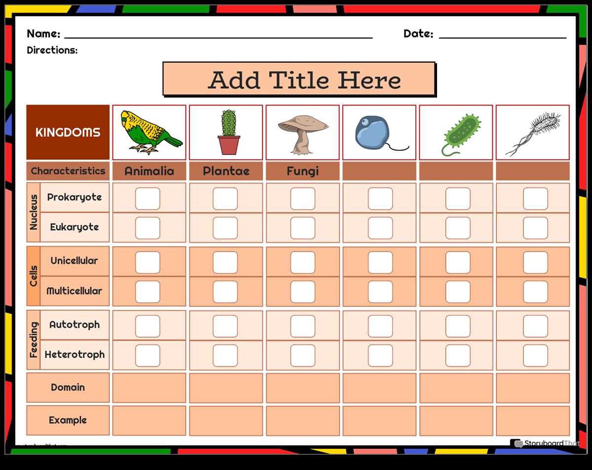 classification of living things worksheets