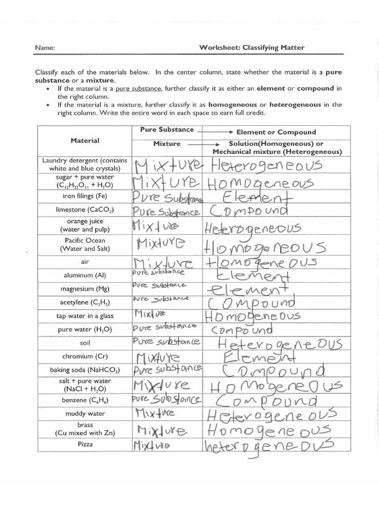 classification of matter worksheet doc