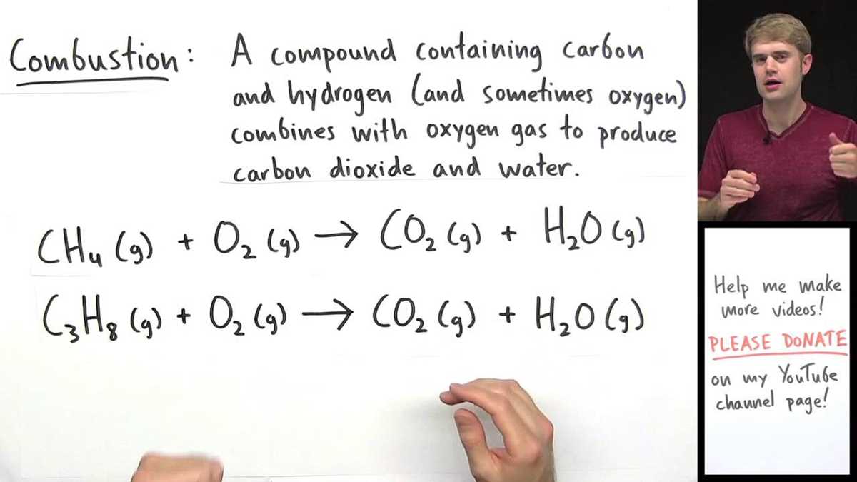 classifying and predicting chemical reactions worksheet