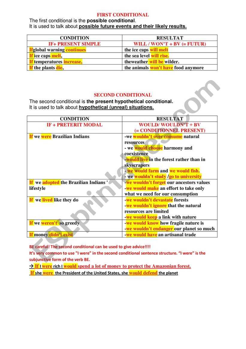 climate change live worksheet