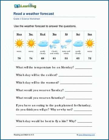 climate change live worksheet