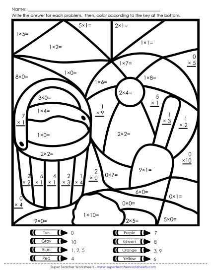 color by number multiplication worksheets