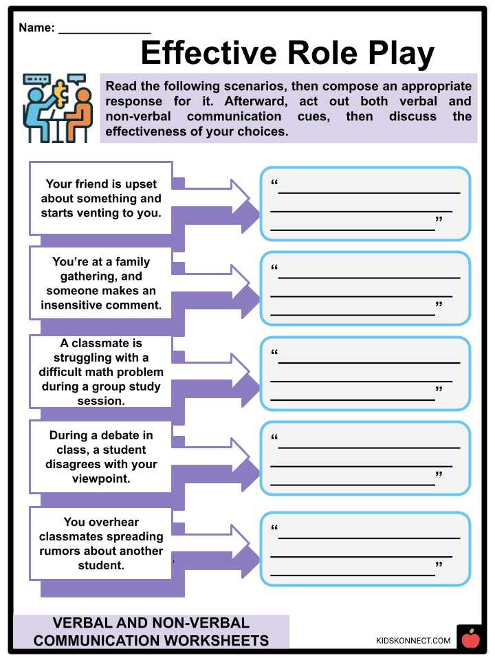 communication worksheet