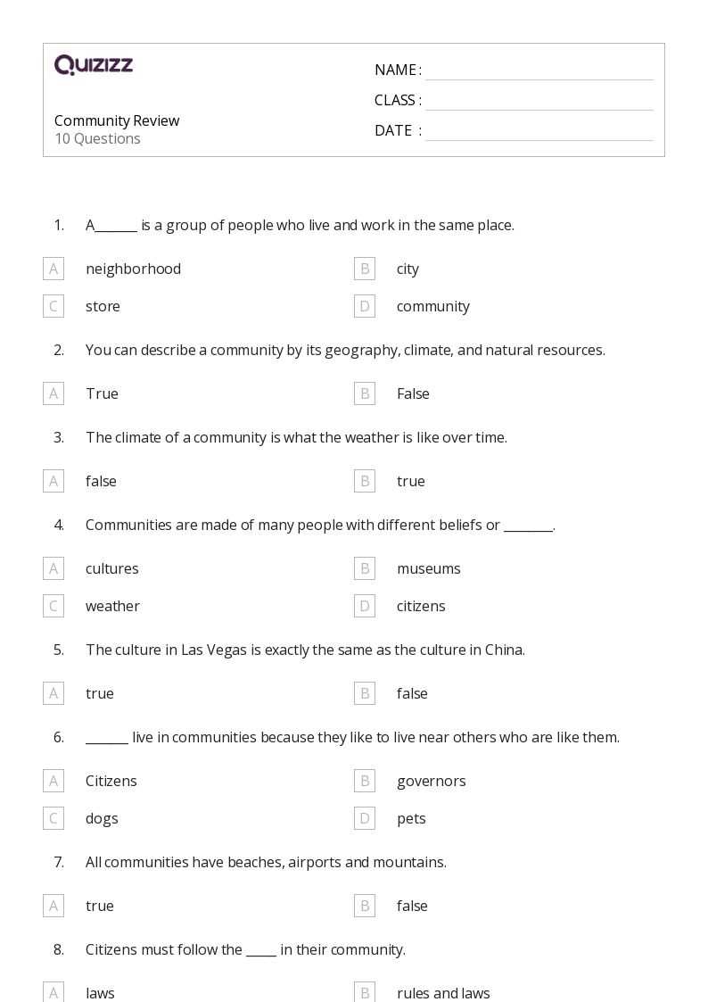 communities worksheet