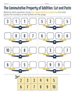commutative addition worksheets