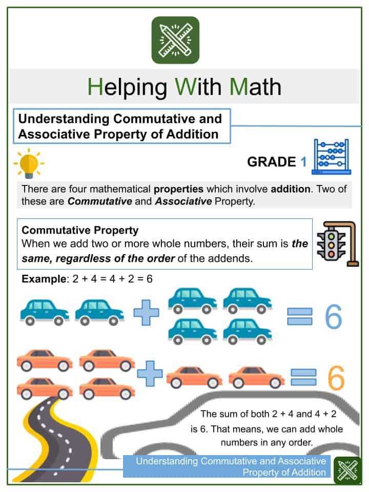 commutative property and associative property worksheet