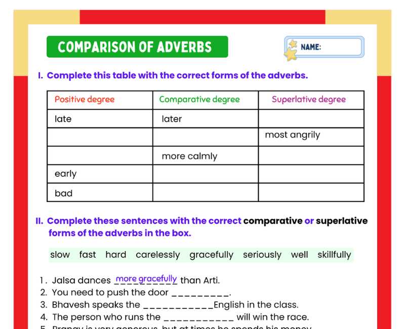 comparative and superlative adverbs worksheet