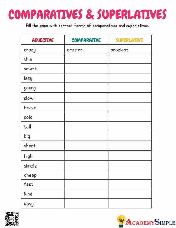 comparative superlative worksheet