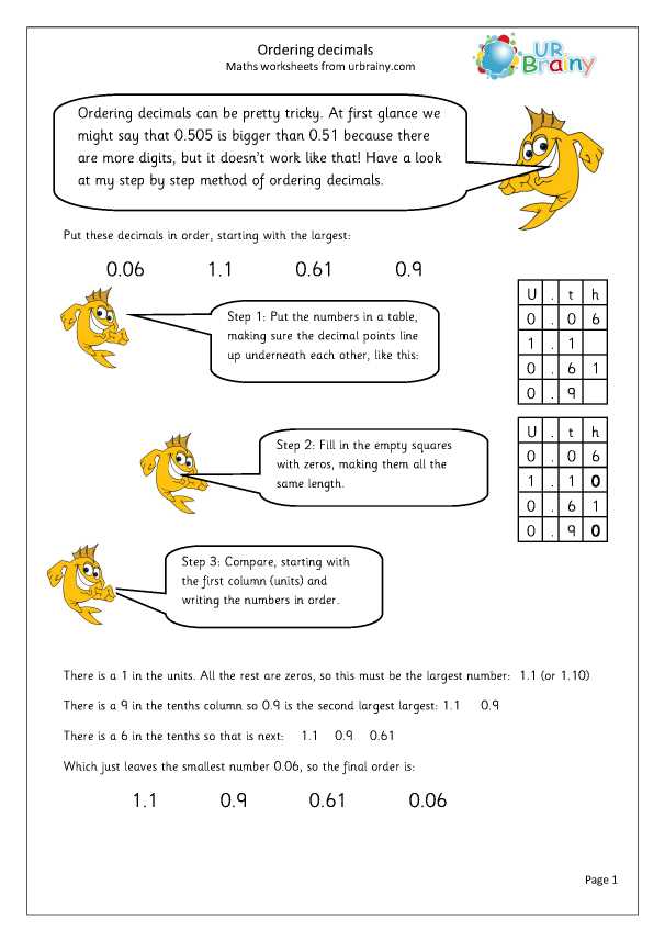 comparing and ordering decimals worksheet