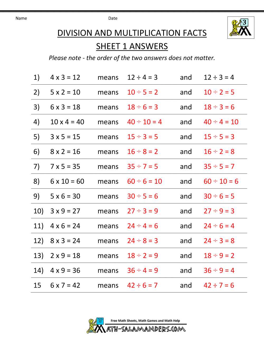 compatible numbers in division worksheets