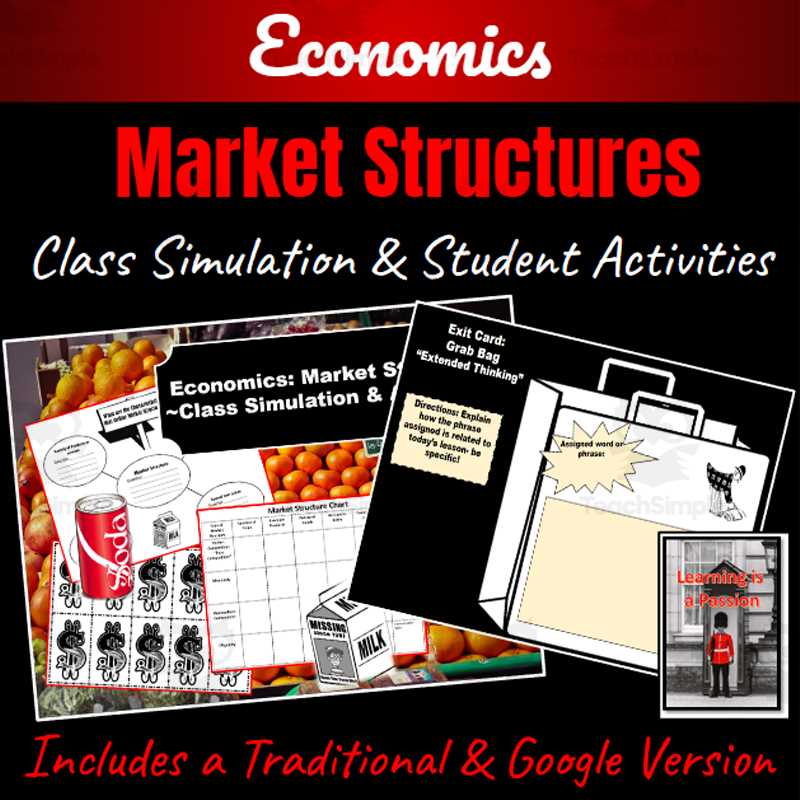 competition and market structures worksheet