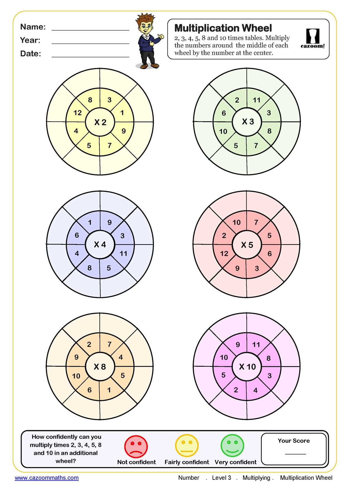 complete the multiplication table worksheet