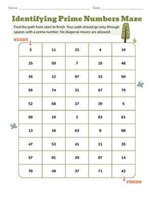 composite and prime numbers worksheet composite and prime numbers worksheet