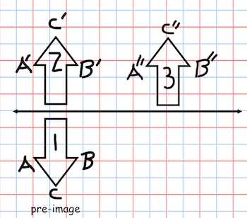 composite transformation geometry worksheets