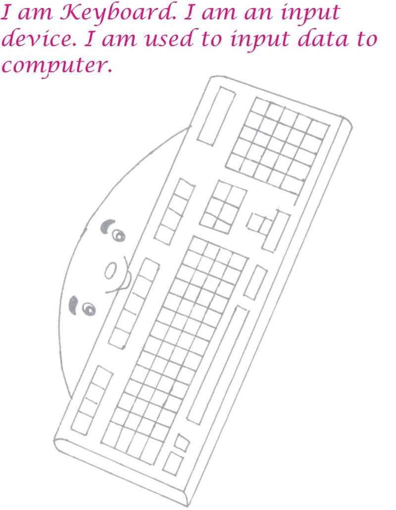 computer keyboard layout worksheet