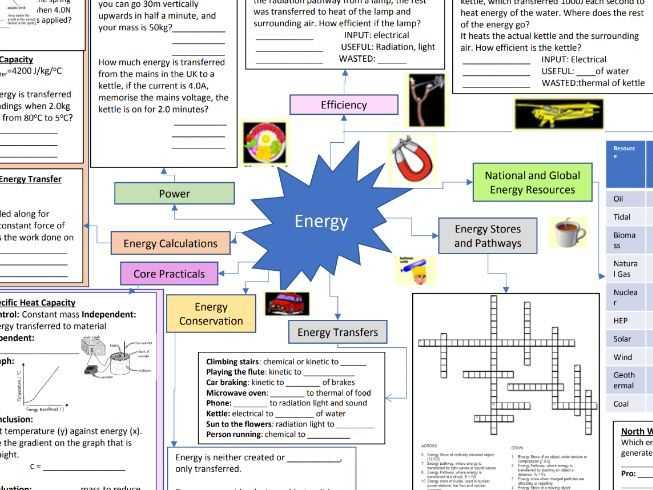 conceptual physics energy worksheet