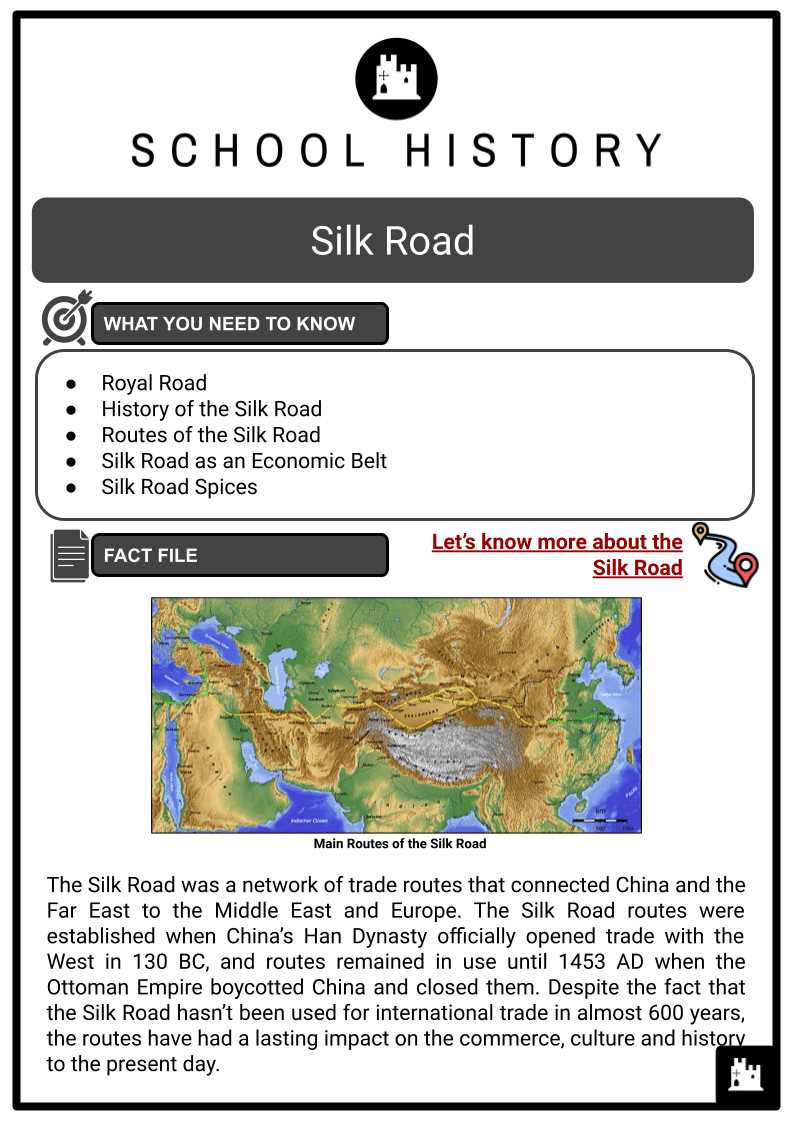 conflict in the middle east worksheet