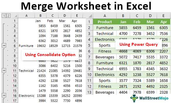 consolidate worksheets wizard for microsoft excel