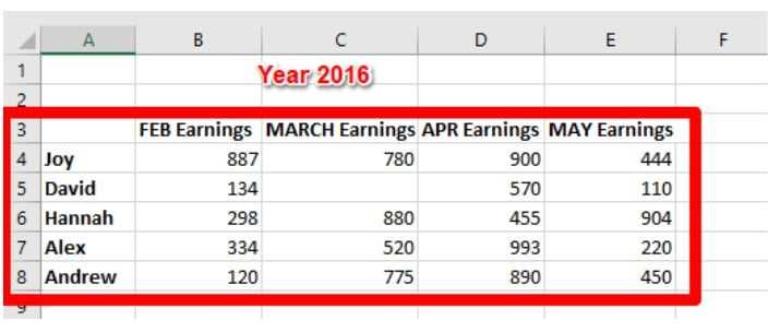 consolidation worksheet excel