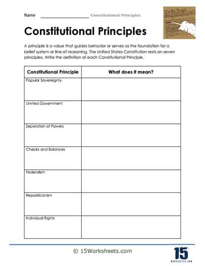constitution worksheets