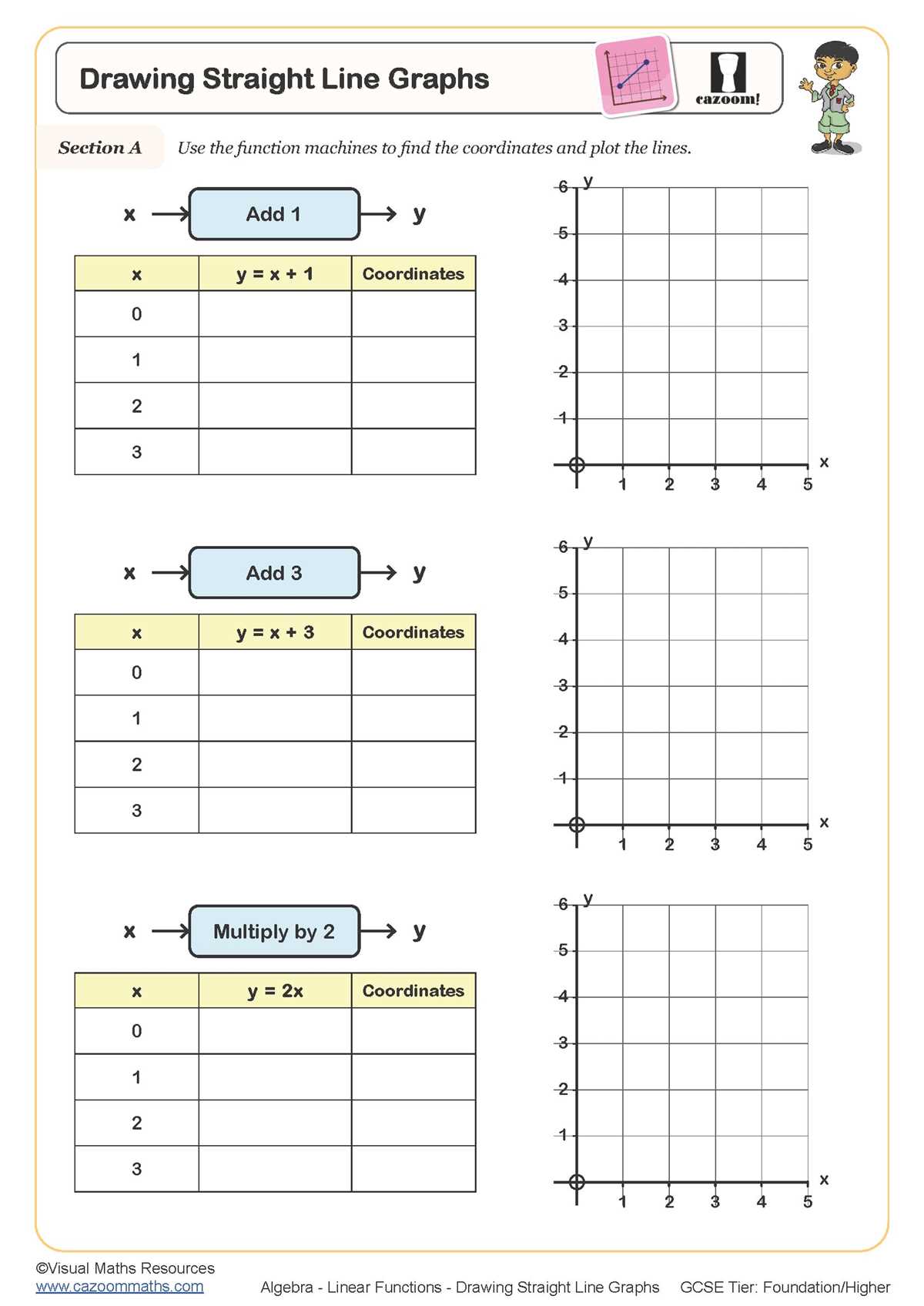 constructing a line graph worksheet