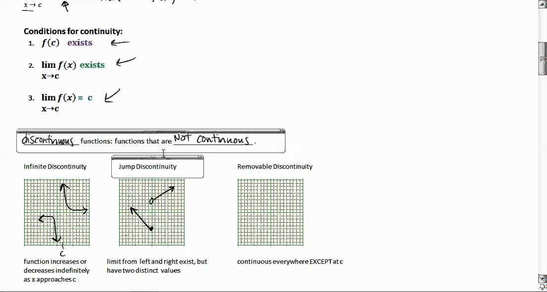 continuity and end behavior worksheet
