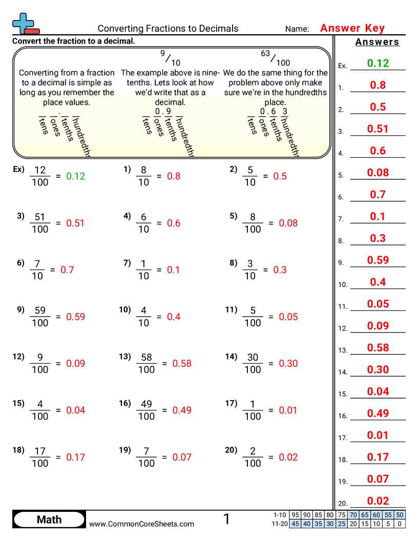 convert fractions to decimals worksheet
