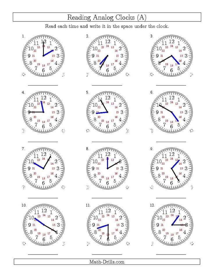 converting analogue to digital time worksheets ks2