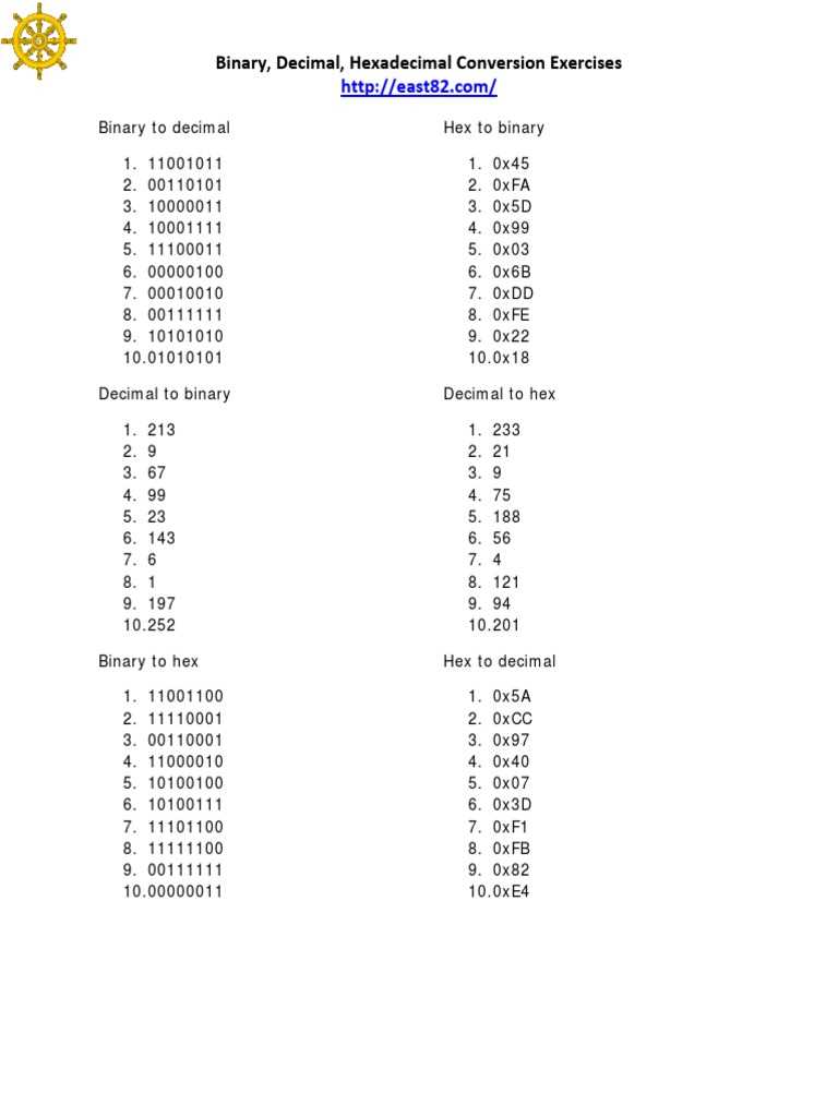 converting decimal and binary numbers worksheet