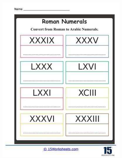 converting numbers to roman numerals worksheet