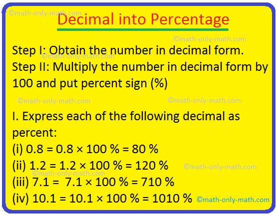 converting percentages to decimals worksheet