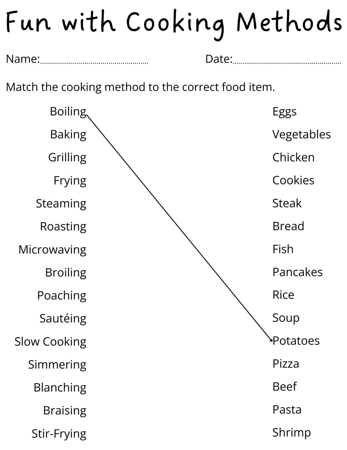 cooking worksheets