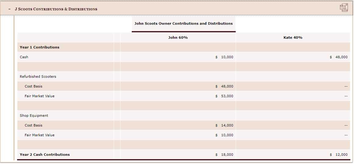 cost base calculation worksheet