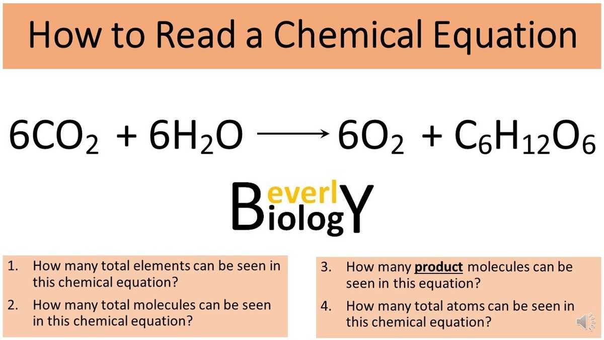 counting atoms & diagramming chemical equations worksheet part b