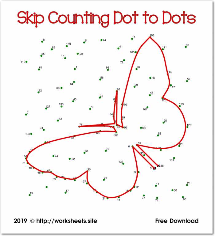 counting dots worksheets