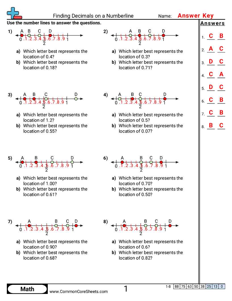 counting in decimals worksheet