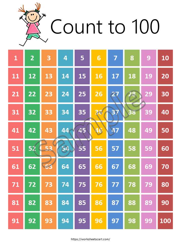 counting numbers 1 100 worksheets for kindergarten
