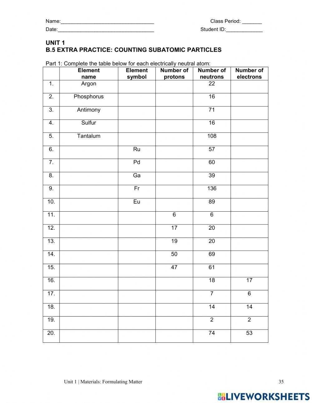 counting subatomic particles worksheet