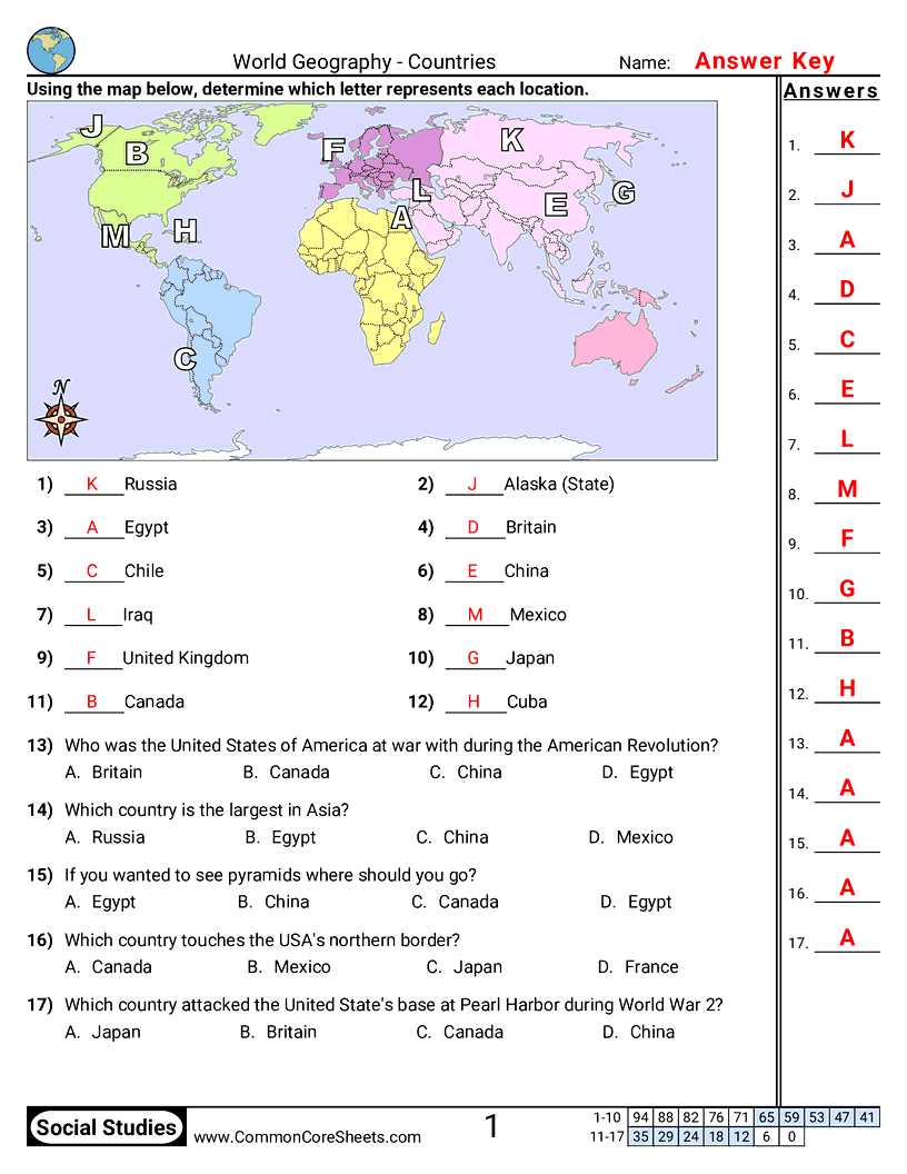 countries around the world worksheets
