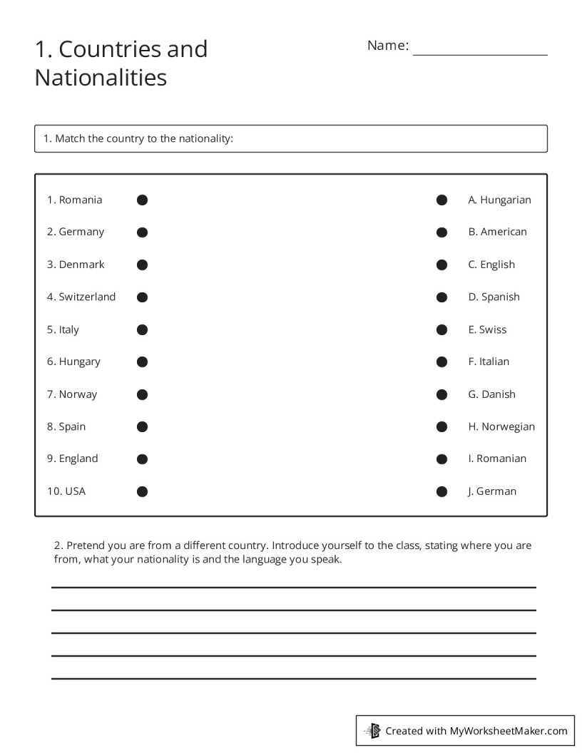 countries nationalities and languages worksheet