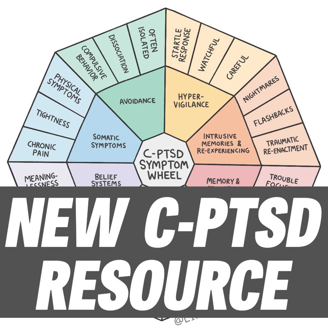 cptsd worksheets