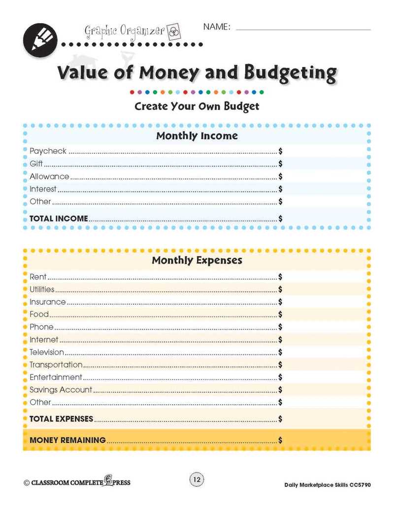create a budget worksheet