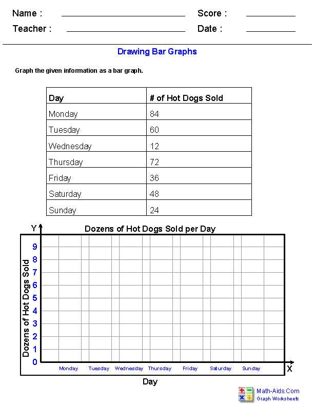 create bar graph worksheet