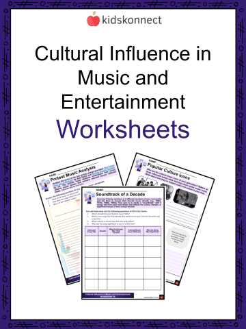 cultural appropriation worksheet